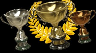 Trophy List Banner