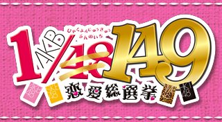 Trophy List Banner