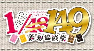 Trophy List Banner